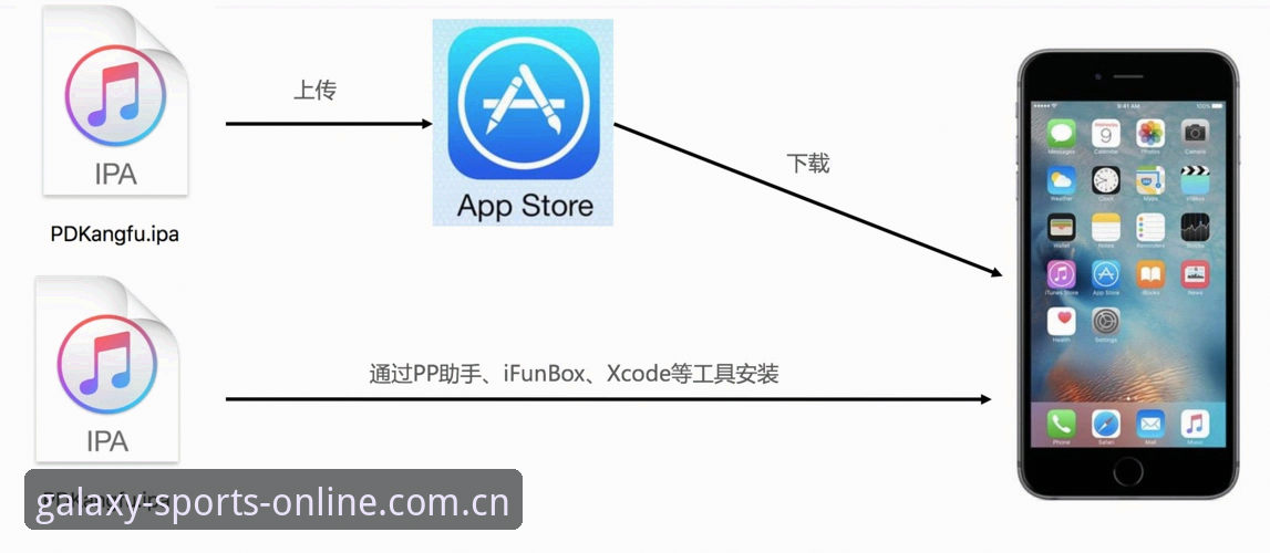 星空体育APP安装失败怎么办？实用解决技巧与必备知识